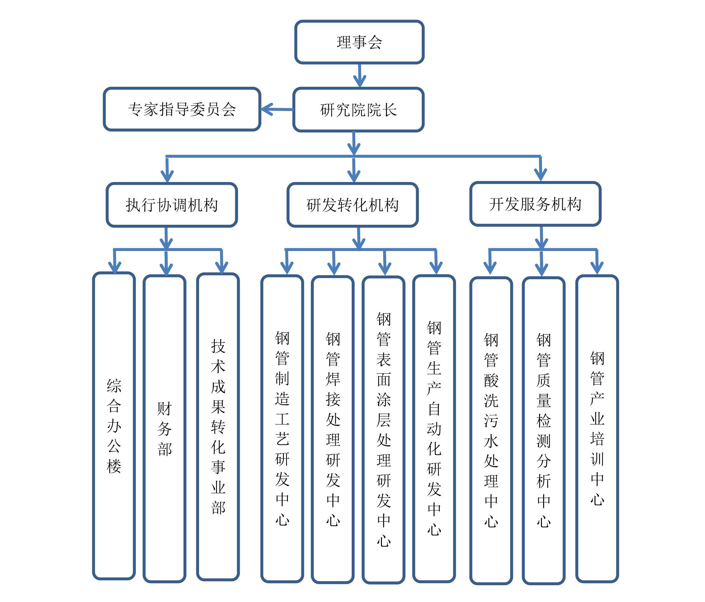 LETOU����������(�й���)�ٷ���վ