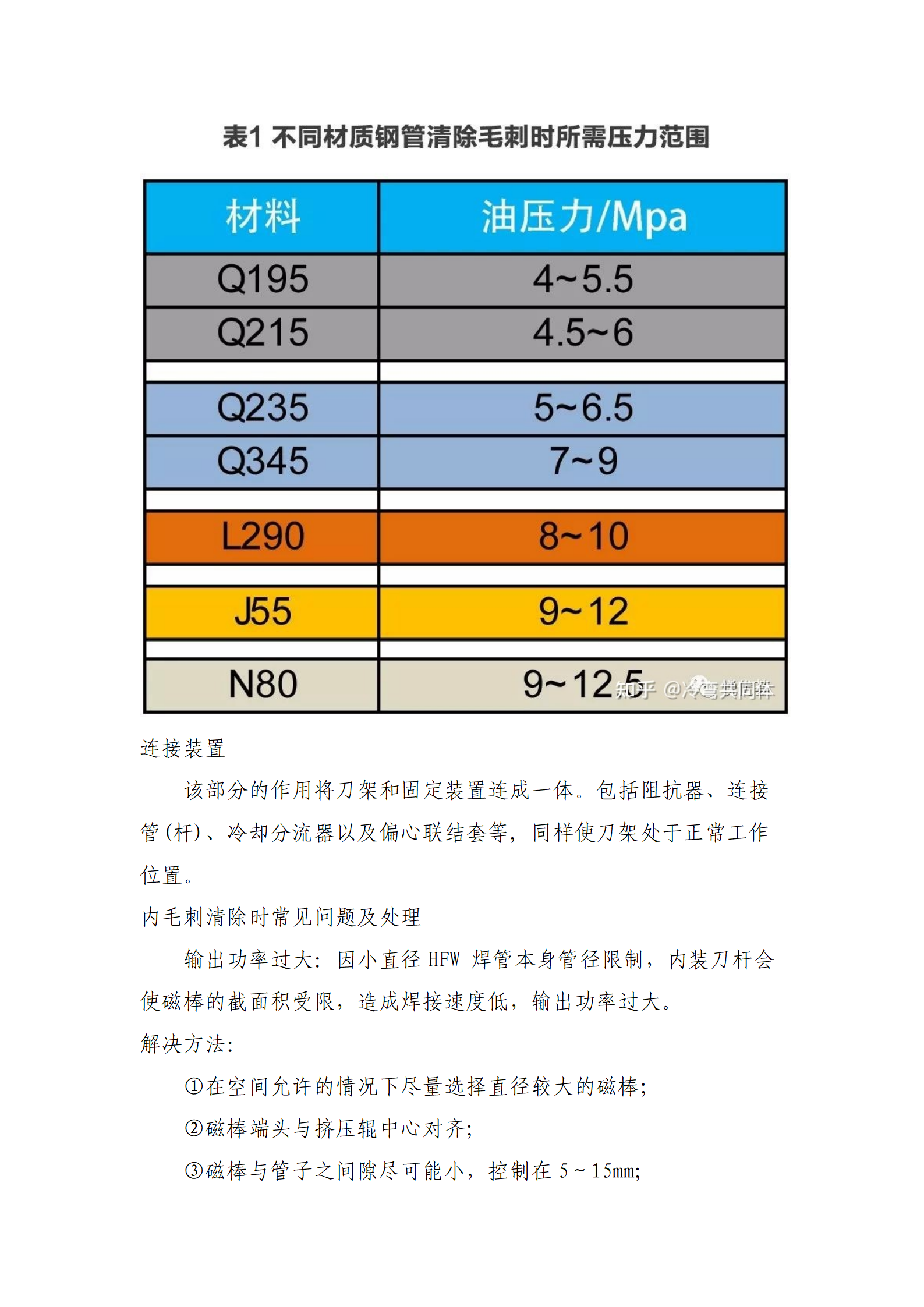 LETOU国际米兰·(中国区)官方网站